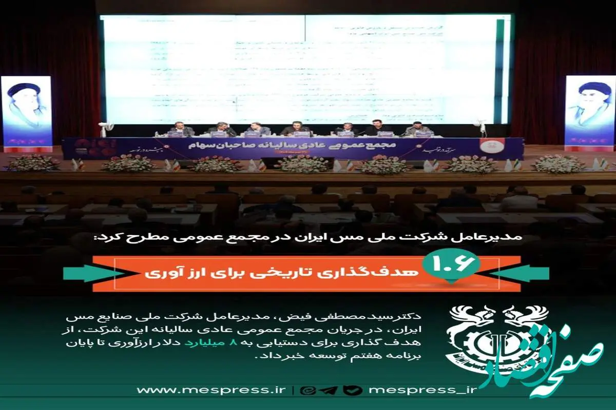 هدف‌گذاری برای دستیابی به ۸ میلیارد دلار ارزآوری تا پایان برنامه هفتم توسعه در شرکت ملی صنایع مس ایران