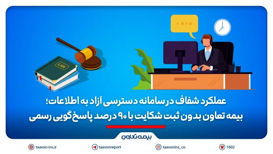 بیمه تعاون بدون ثبت شکایت با ۹۰ درصد پاسخگویی رسمی