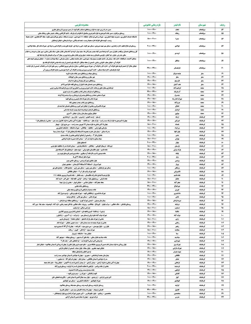 PDFReader_Convert_۲۰۲۶۰۷۳۱_۲۱۳۳۳۲_2