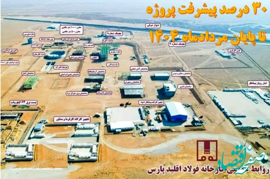 پروژه احیای مستقیم فولاد اقلید پارس تا پایان ماه جاری از مرز ۳۰ درصد پیشرفت فیزیکی خواهد گذشت