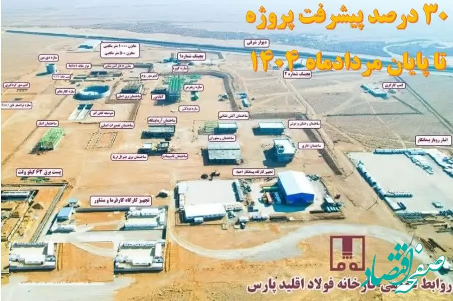 پروژه احیای مستقیم فولاد اقلید پارس تا پایان ماه جاری از مرز ۳۰ درصد پیشرفت فیزیکی خواهد گذشت