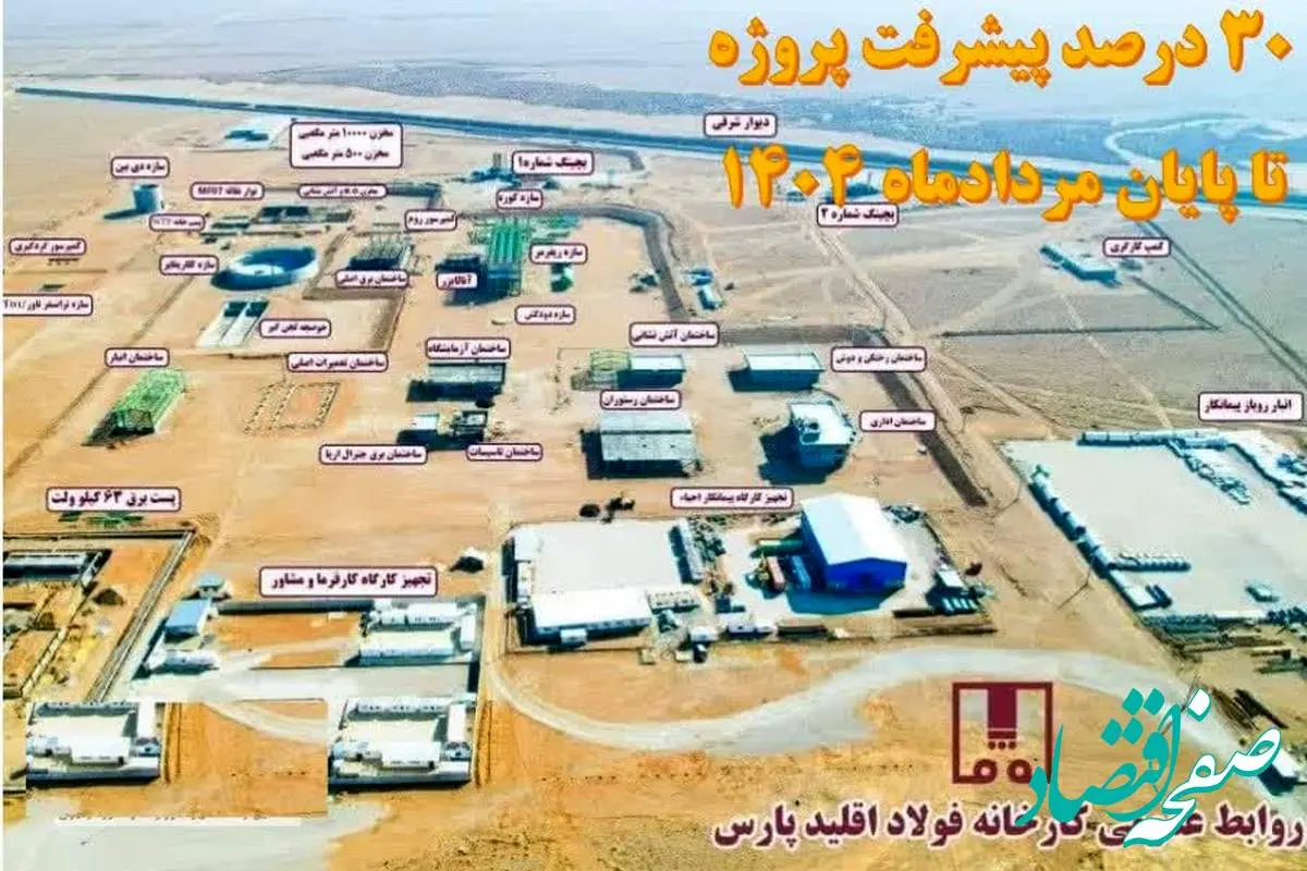 پروژه احیای مستقیم فولاد اقلید پارس تا پایان ماه جاری از مرز ۳۰ درصد پیشرفت فیزیکی خواهد گذشت