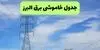 برنامه قطعی برق البرز امروز یکشنبه ۸ شهریور اعلام شد + لینک