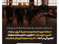 استفاده بهینه از محدودیت مصرف انرژی در فولاد اکسین خوزستان