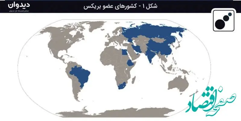 بررسی اوضاع اقتصادی جهان در سال 2024