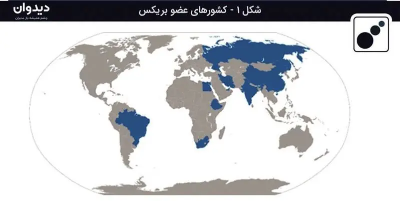 بررسی اوضاع اقتصادی جهان در سال 2024