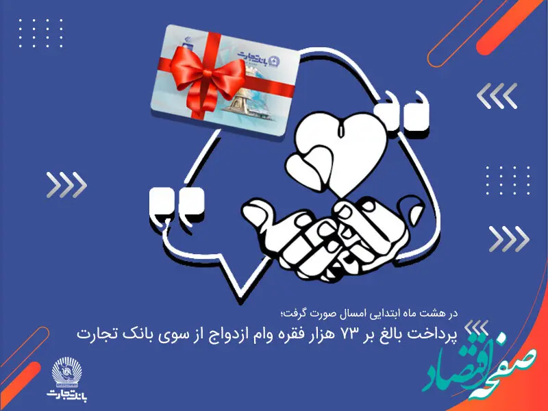 پرداخت بالغ بر 73 هزار فقره وام ازدواج از سوی بانک تجارت
