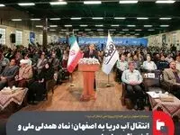 انتقال آب دریا به اصفهان؛ نماد همدلی ملی و آینده‌نگری پایدار