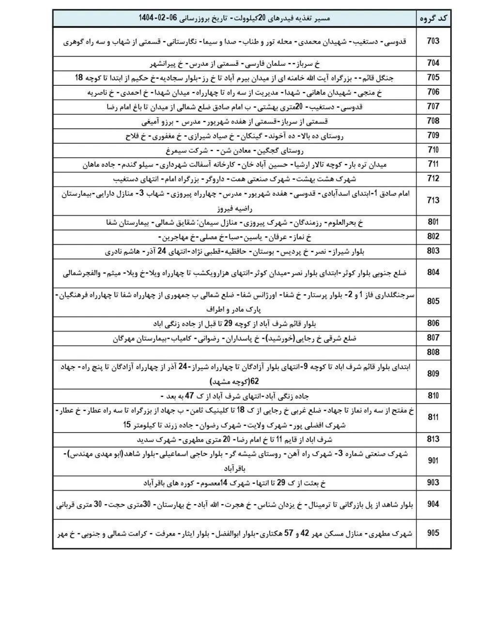 برق 2