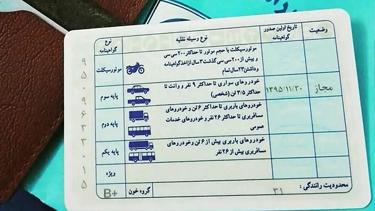 یک خبر فوری مهم برای متقاضیان دریافت گواهینامه پایه یک 