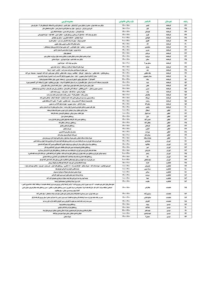PDFReader_Convert_۲۰۲۶۰۸۰۴_۲۰۴۱۲۲_3
