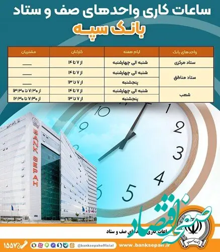 اعلام ساعت کاری ادارات و شعب بانک سپه تا ۱۵ فروردین ماه ۱۴۰۴