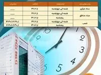 اعلام ساعت کاری ادارات و شعب بانک سپه تا ۱۵ فروردین ماه ۱۴۰۴