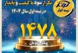 کوثر در بین سه شرکت برتر سودآور صنعت بیمه