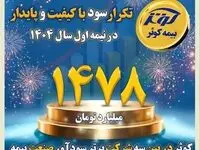 کوثر در بین سه شرکت برتر سودآور صنعت بیمه