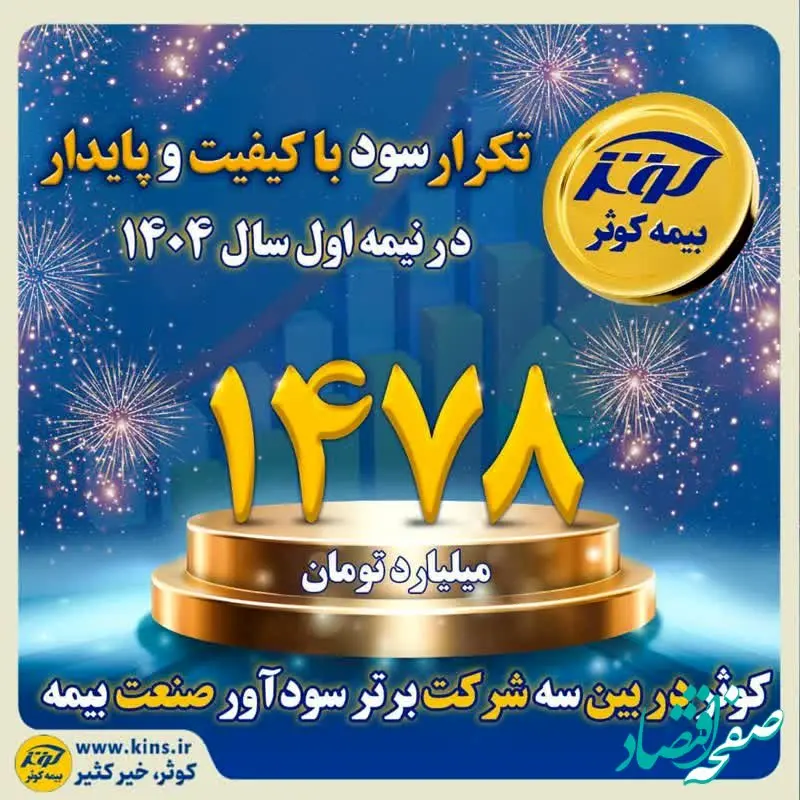 کوثر در بین سه شرکت برتر سودآور صنعت بیمه