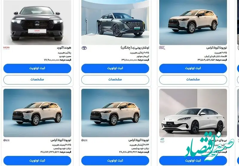 خبر فوری؛ قیمت رسمی 8 خودرو وارداتی اعلام شد