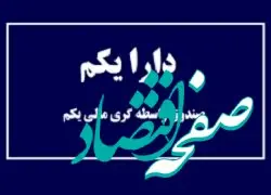 بررسی سطوح حمایت‌ها و مقاومت‌های مهم دارایکم