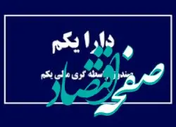 بررسی سطوح حمایت‌ها و مقاومت‌های مهم دارایکم