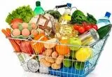 اینفوگرافی | گران ترین و ارزان ترین کالاهای سبد خانوار