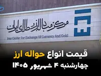 قیمت ارز حواله‌ای امروز چهارشنبه ۴ شهریور؛ نرخ حواله دلار، یورو و درهم