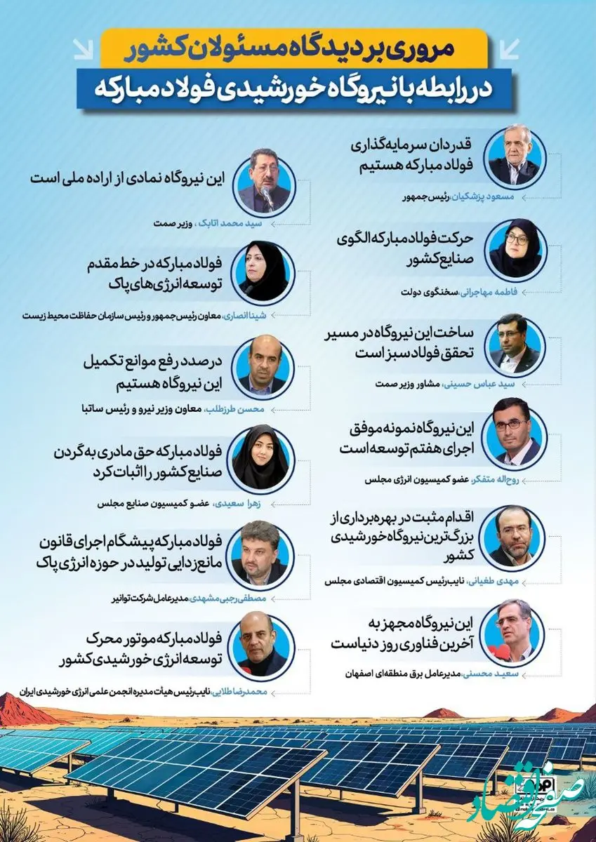 فولادینفو: مروری بر دیدگاه مسئولان کشور در رابطه با نیروگاه خورشیدی فولاد مبارکه