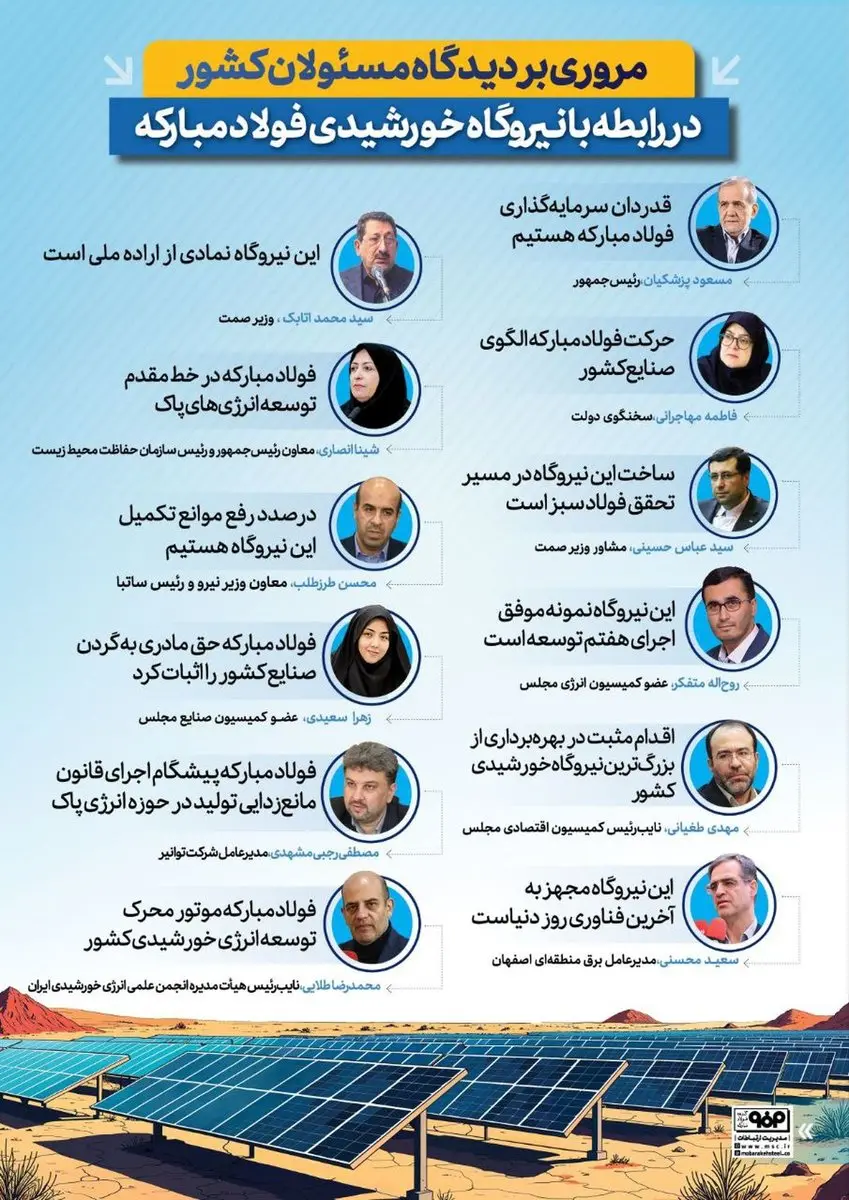 فولادینفو: مروری بر دیدگاه مسئولان کشور در رابطه با نیروگاه خورشیدی فولاد مبارکه