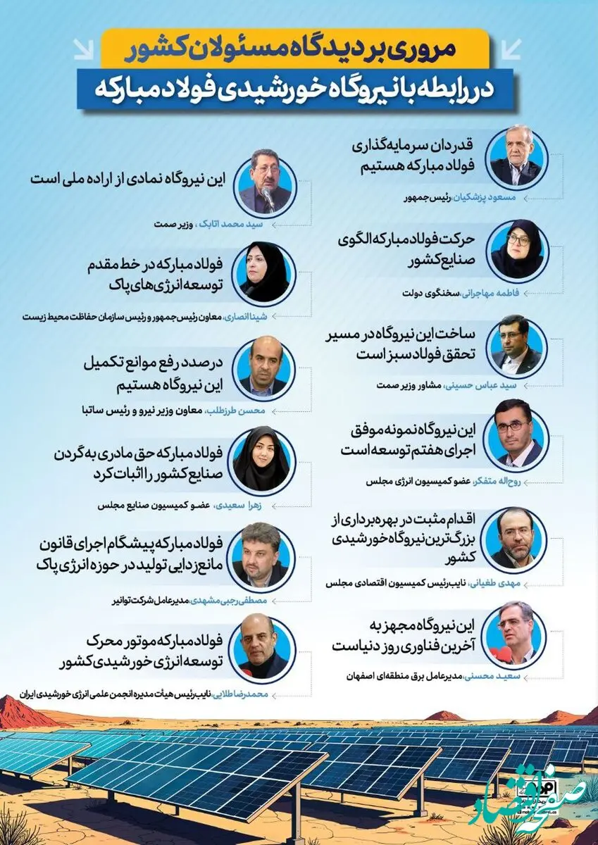 فولادینفو: مروری بر دیدگاه مسئولان کشور در رابطه با نیروگاه خورشیدی فولاد مبارکه