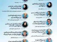 فولادینفو: مروری بر دیدگاه مسئولان کشور در رابطه با نیروگاه خورشیدی فولاد مبارکه