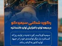 رکوردشکنی سیمیدکو در جبهه تولید با افزایش تولید کنسانتره