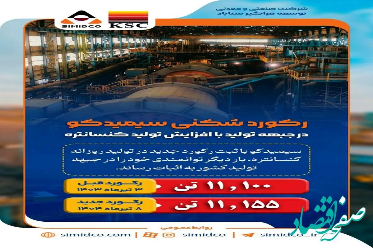 رکوردشکنی سیمیدکو در جبهه تولید با افزایش تولید کنسانتره