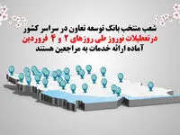 فعالیت شعب کشیک بانک توسعه تعاون در روزهای دوم و چهارم نوروز