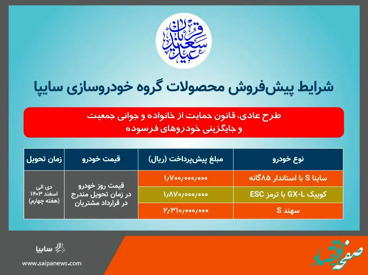 پیش فروش محصولات سایپا و پارس خودرو ویژه عید سعید قربان+بخشنامه