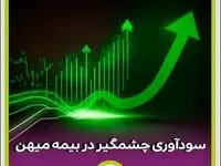 سودآوری ۳۰ درصدی بیمه میهن برای سرمایه‌گذاران
