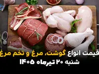 قیمت مرغ، گوشت و تخم‌مرغ امروز شنبه ۲۰ تیر ۱۴۰۵ | جدیدترین نرخ بازار