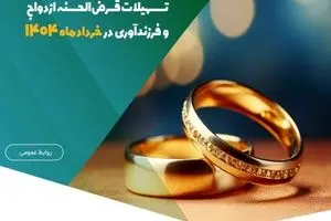 پرداخت بیش از ۱.۱۵۰ میلیارد ریال تسهیلات قرض‌الحسنه ازدواج و فرزندآوری در خردادماه ۱۴۰۴