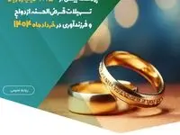 پرداخت بیش از ۱.۱۵۰ میلیارد ریال تسهیلات قرض‌الحسنه ازدواج و فرزندآوری در خردادماه ۱۴۰۴