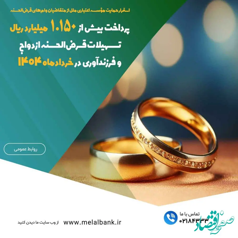 پرداخت بیش از ۱.۱۵۰ میلیارد ریال تسهیلات قرض‌الحسنه ازدواج و فرزندآوری در خردادماه ۱۴۰۴