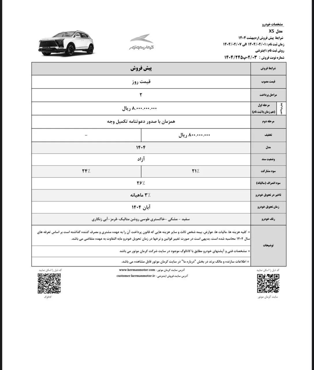 کرمان-موتور-۲