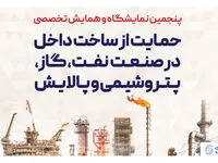 حضور بیمه تجارت‌نو در پنجمین نمایشگاه تخصصی صنایع بنیادین کشور
