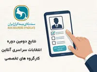 اعلام نتایج انتخابات دبیران کارگروه‌های تخصصی سندیکای بیمه‌گران ایران