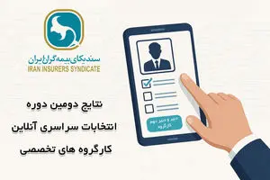 اعلام نتایج انتخابات دبیران کارگروه‌های تخصصی سندیکای بیمه‌گران ایران