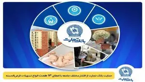تداوم حمایت بانک تجارت از اقشار مختلف جامعه با اعطای ۱۳ همت انواع تسهیلات قرض‌الحسنه