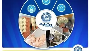 تداوم حمایت بانک تجارت از اقشار مختلف جامعه با اعطای ۱۳ همت انواع تسهیلات قرض‌الحسنه