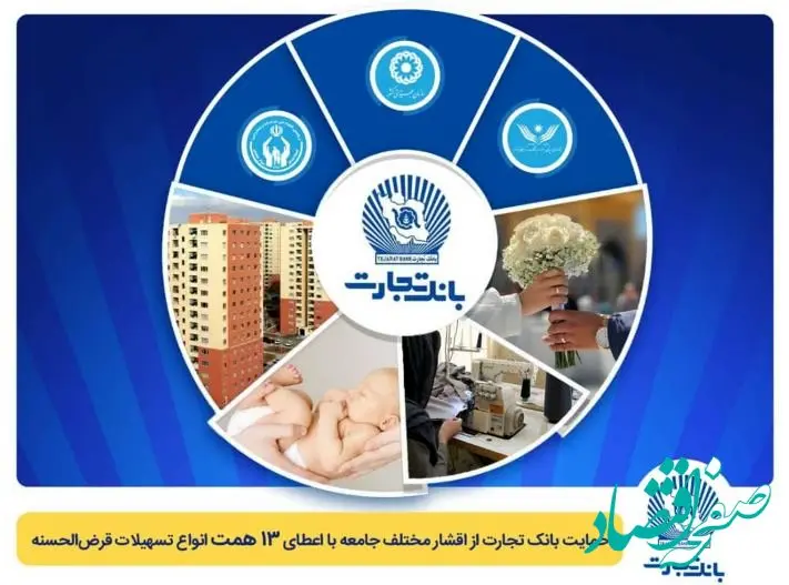 تداوم حمایت بانک تجارت از اقشار مختلف جامعه با اعطای ۱۳ همت انواع تسهیلات قرض‌الحسنه