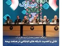 نقش و اهمیت شبکه های اجتماعی در صنعت بیمه