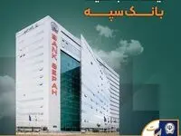 لیست شعب کشیک بانک سپه استان تهران برای روز شنبه چهارم بهمن ماه