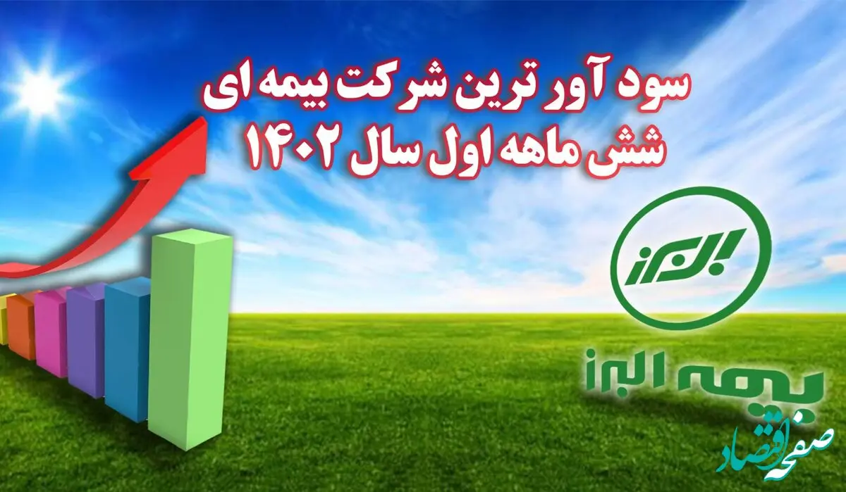 بیمه البرز سودآورترین شرکت در صنعت بیمه