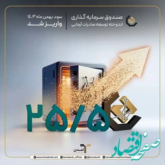 واریز سود دوره بهمن ماه ۱۴۰۳ صندوق اندوخته توسعه صادرات آرمانی