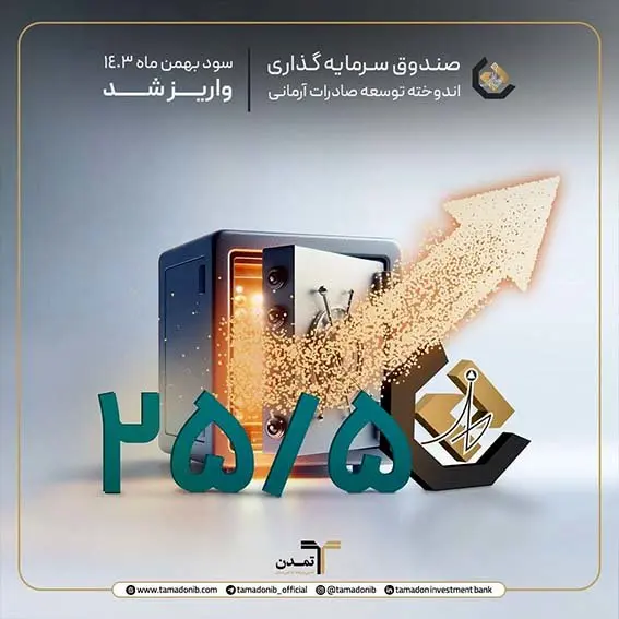 واریز سود دوره بهمن ماه ۱۴۰۳ صندوق اندوخته توسعه صادرات آرمانی